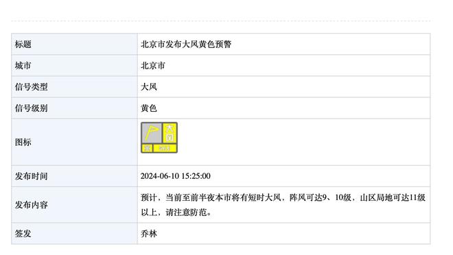 哈姆：太阳有布克KD 不管比赛是否关乎奖金都会很激烈 能检验实力