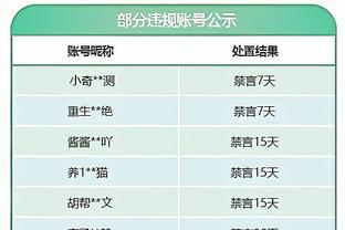 状态奇差！里夫斯最近5场三分22中3 本场到目前为止5投0中